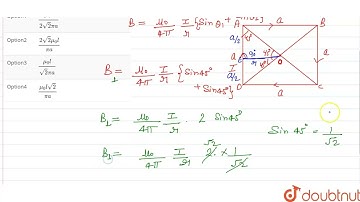 A square loop of edge 
