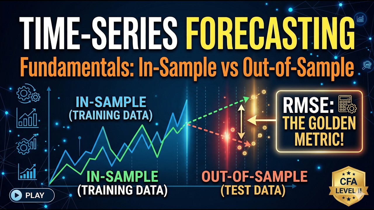 Time Series Forecasting Fundamentals In Sample vs Out of Sample and ...
