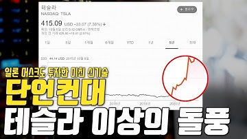 테슬라를 뛰어넘는 돌풍, 뇌를 컴퓨터와 연결하는 신기술 "뇌-컴퓨터 인터페이스 (BCI)"