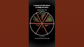 AI Fish Evolve through Reinforcement Learning with Genetic Algorithms  #programming #ai