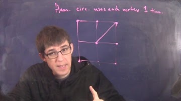 Finding Hamilton circuits