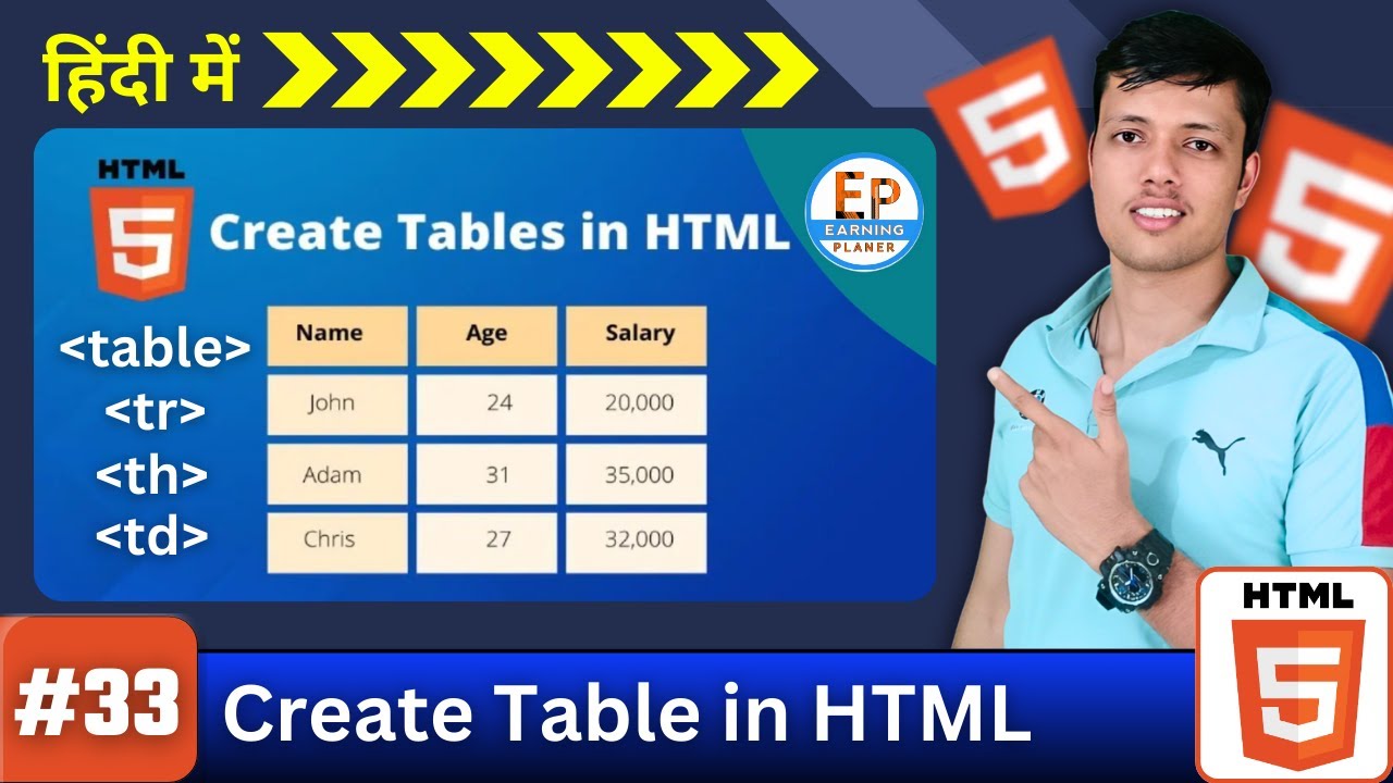 Create A Time Table Html With Code Example Ep. 33 || HTML Tables Explained with Examples || Create Tables in HTML ...