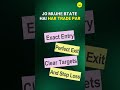 GRSE & BDL Perfect Entry → Clean Breakout | StockYaari Signals Accuracy 🔥