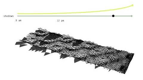Building Bathymetry: An Artificial Reef Timeline