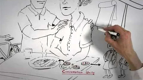 Earning a living wage | The Asia Floor Wage