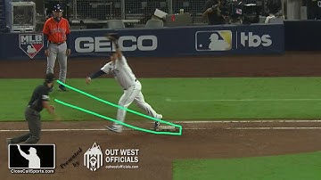 Teachable Tumpane - How an Umpire Can Officiate a Pulled Foot Play at First Base