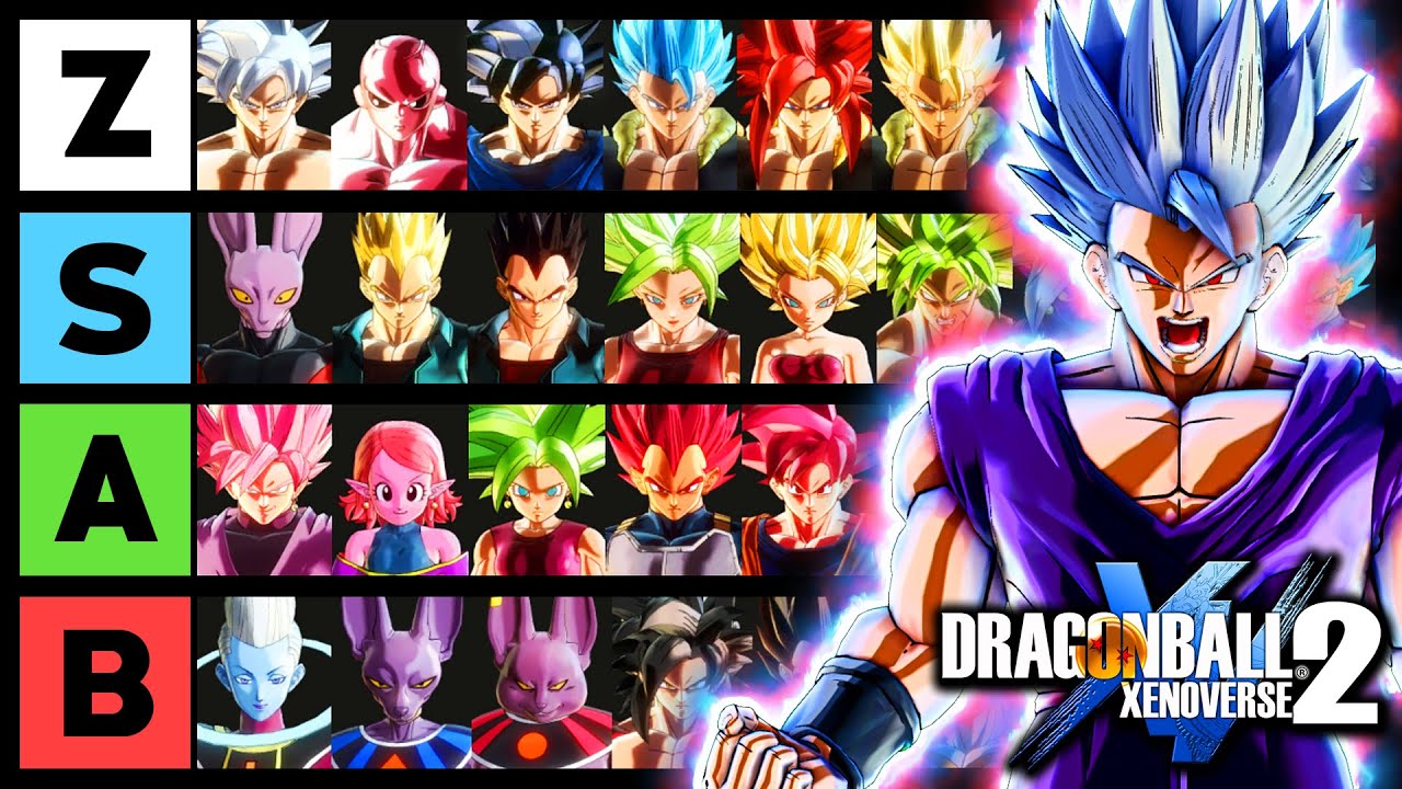 Dragon Ball Xenoverse 2: Which DLC Pack Is the Best?