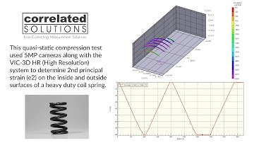 Quasi-static Compression Test on a Heavy Duty Coil Spring
