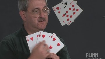 Accuracy and Precision Card Trick