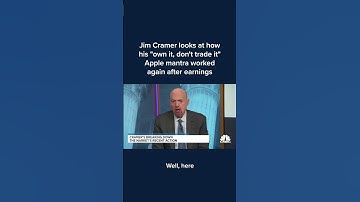 Jim Cramer looks at how his 