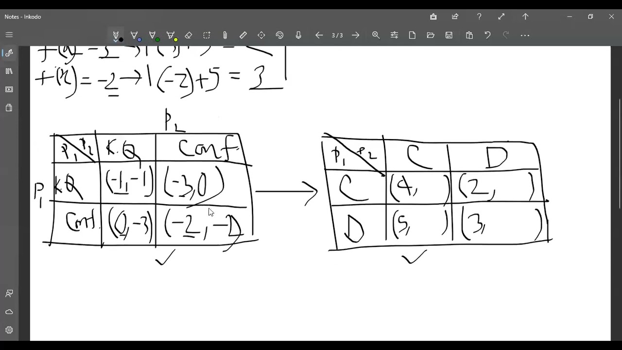 Discount Factor, Geometric Series