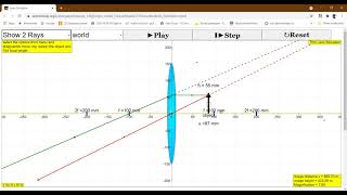 Physics 1570. Thin lens virtual lab demo.