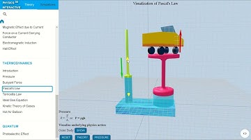 Interactive Physics in 3D Pascal