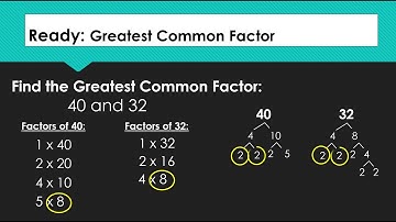 Math 1 8.3 RSG Video