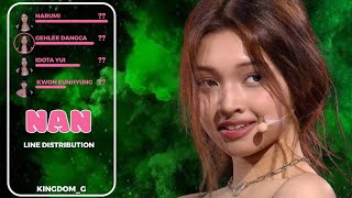 [UNIVERSE TICKET] -NAN-「 by CLON 」《 Line Distribution 》