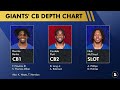 Giants Rumors on Justin Simmons, Stephon Gilmore & Adoree’ Jackson per ESPN & Jeremy Fowler