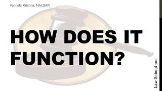1 Introduction to Law for CLAT  |  Introductory Course to Law
