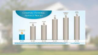 adfinity Custom Funeral Home advertising
