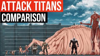 Attack On Titan Size Comparison 2021 | Most Biggest Titan all Time