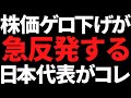 クソほど株価が急落してもこうなると反発しやすい選手権日本代表!