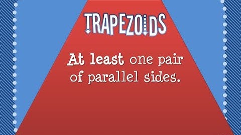 Trapezoid Video (Inclusive Definition)