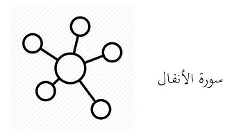 #8 موضوعات و مقاصد سورة الأنفال