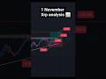 Xrp analysis 📈💲📈 #xrp #xrpcoin #xrpanalysis #xeplore #xrpripple #xrparmy