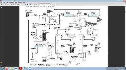 Styrene Process with Aspen Plus 1/9 - mass balances