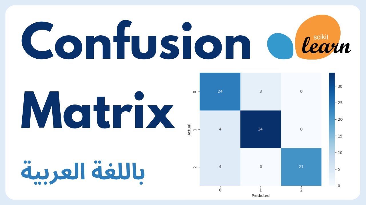 Confusion Matrix & Accuracy in Scikit-learn #33 - بالعربية - YouTube
