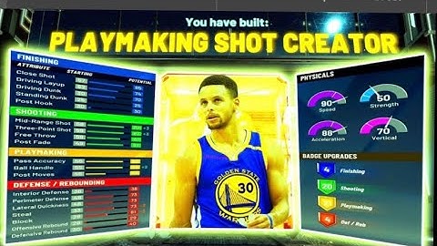 Best steph Curry Build NBA 2k21 “Speedboosting Sharp”
