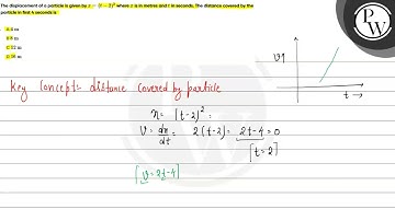 The displacement of a particle is given by \( x=(t-2)^{2} \) where \( x \) is in metre and \( t ...