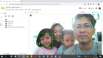 Deteksi Wajah - Metode Haar Cascade