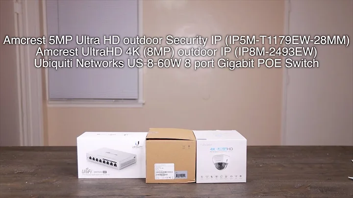 Surveillance Camera Setup for Synology DS2419+ install