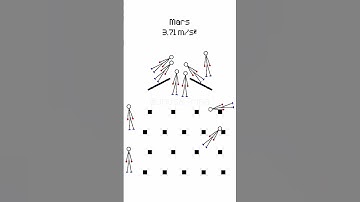 Gravity in the solar system… the last one’s the wildest #simulation #satisfying #adhd  #physics #rpg