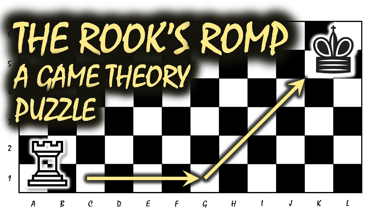 A Rook Game – Math ∩ Programming