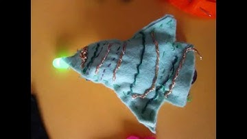 Year 7 Wearables - Product Design