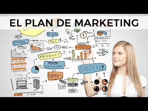 Video: Planificación De Marketing Y Estrategias De Marketing