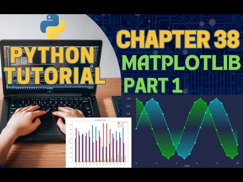 Python For Beginners : Matplotlib (हिंदी में) || Types of Graph || Why ...