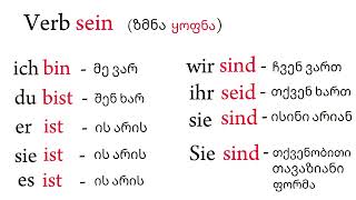 3. მისალმება და დამშვიდობება, პირის ნაცვალსახელები, ზმნა ყოფნა და ზმნა რქმევა გერმანულ ენაში