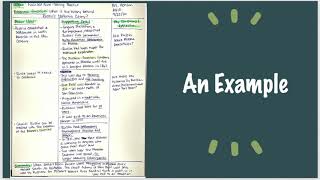 Two and Three Column Notes Intro Profile