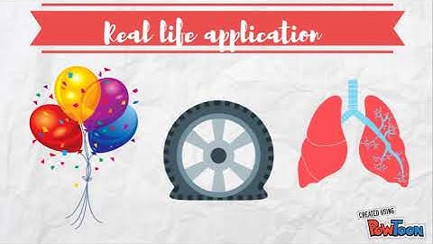 Gas Laws Real Life Application