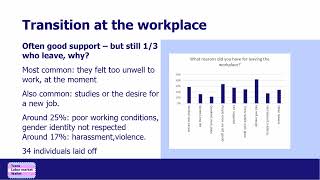 5 Recruitment and Transition at workplace