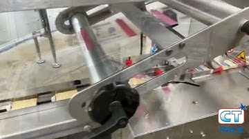 Check what you missed @Pack Expo