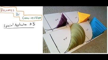 SPECIAL INTEGRAL APPLICATION #3 Volumes by Cross Section
