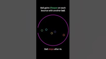 Who will escape? 💀  #satisfying #bouncingball #adhd #art #asmr