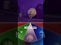 Inside Out 2 | Conoscete "Nostalgia"
