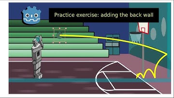 Godot for Beginners (part 4) - Exercise adding the back wall