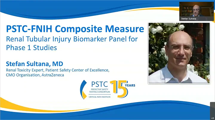 Clinical Kidney Safety Biomarker, Composite Measur...