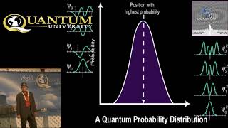 Quantum Creativity and Making Positive Emotional Brain Circuits of Transformation Net Worth