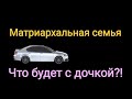 Девушка из семьи, где мама главная. Разбираем на примере подписчика.